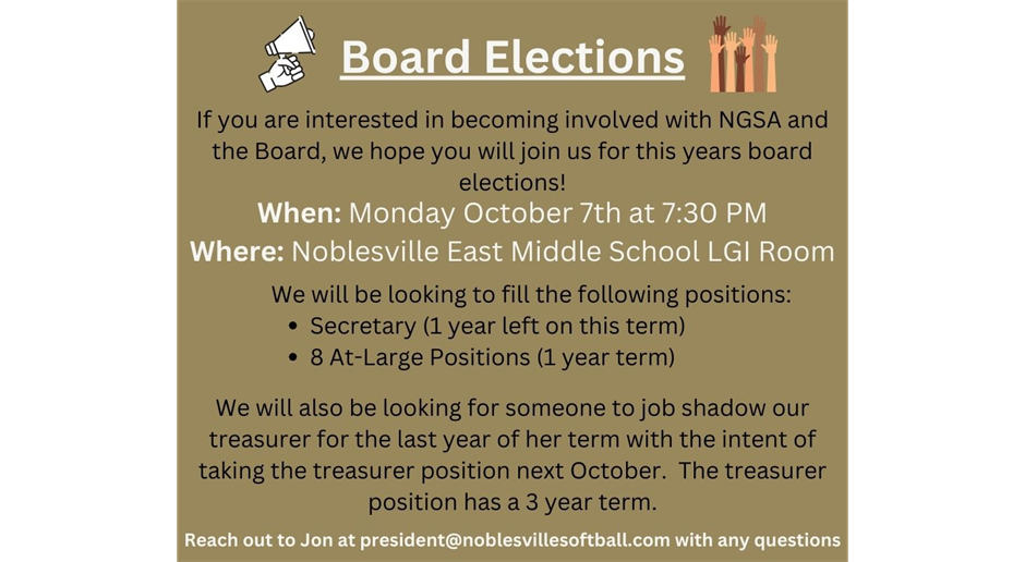 Board Elections